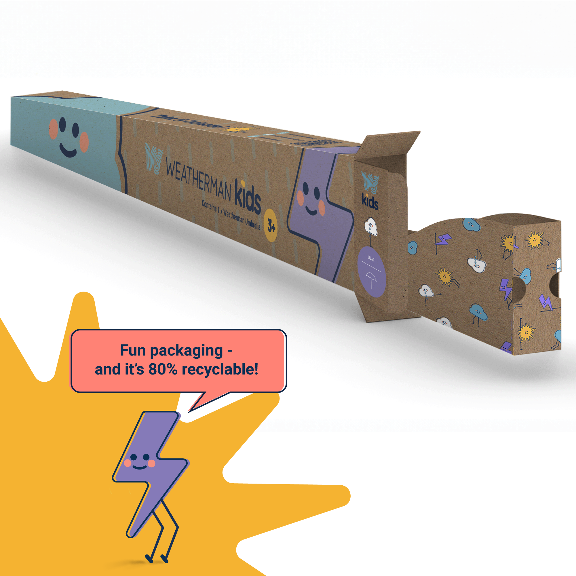 Kids Umbrella Non UPF